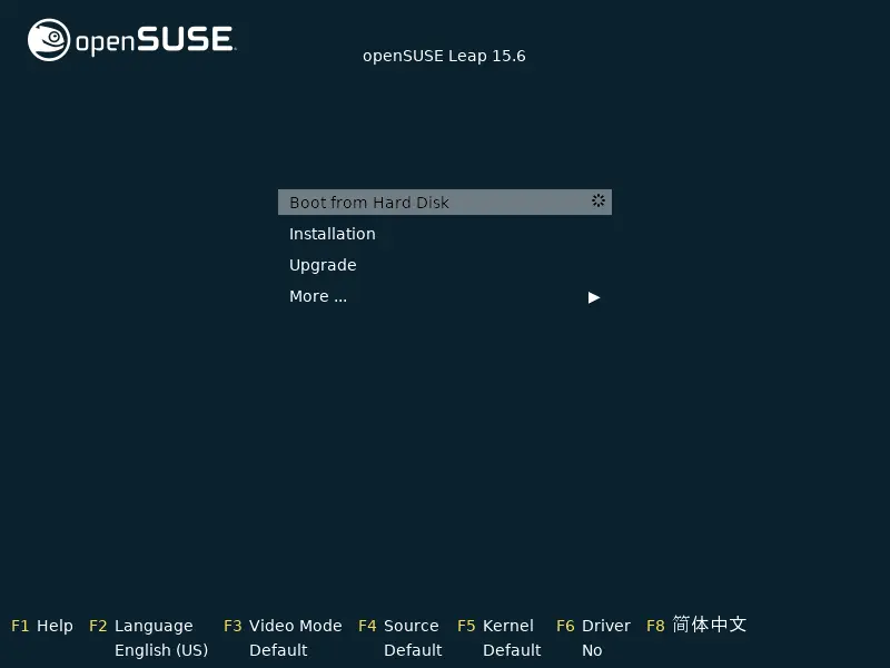 Bild: openSUSE Startöglichkeiten.